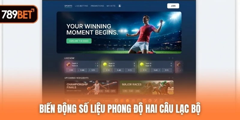Biến động số liệu phong độ hai câu lạc bộ